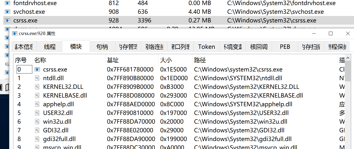 进程伪装原理与破除