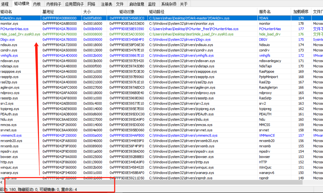 Windows 内核隐藏驱动源码
